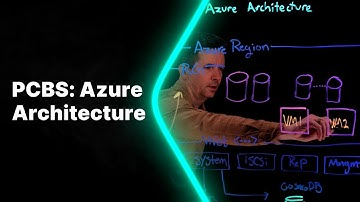 Lightboard Session: PCBS-Azure Architecture