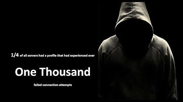 Pro Tips for IBM i User Access Management