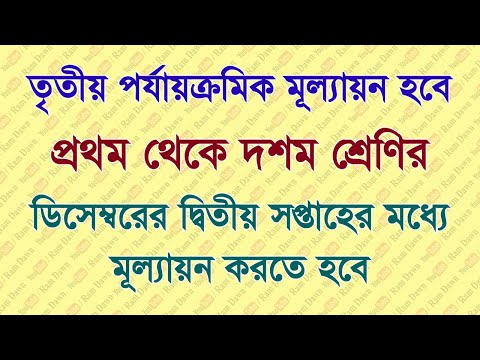 ভিডিও: প্রতিযোগীদের মূল্যায়ন কিভাবে