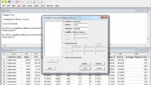 Video on 2 Sample T Test by Advance innovation Group
