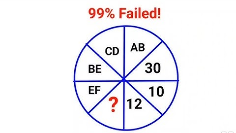 Literally 99% failed to solve this Ukraine maths puzzle! Can you?