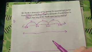 3rd Grade CGI 5/18/20