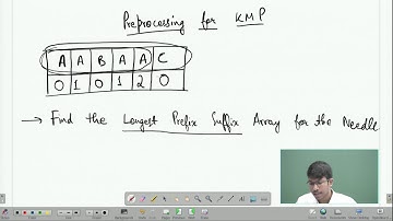 KMP Preprocessing Algorithm | Virtual Labs