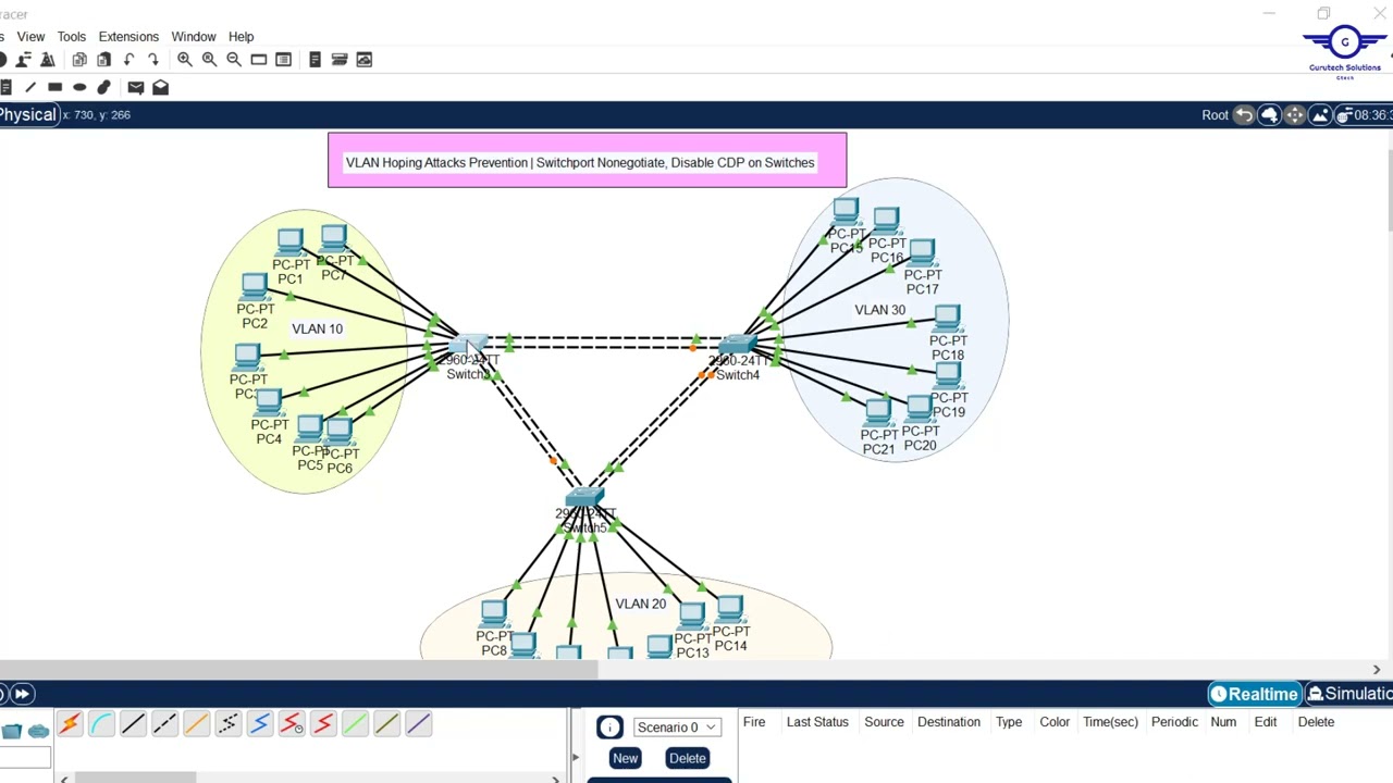 15. How to Configure VLAN Hoping Attacks Prevention, Switchport Nonegotiate, Disable CDP