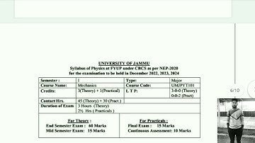 B. sc 1st sem Physics syllabus NEP-2020 Jammu university