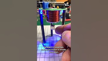 This Train Floats! Inside the Maglev Technology #maglev