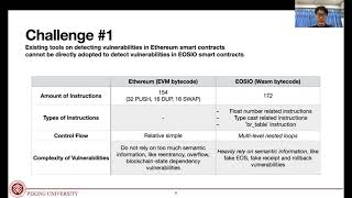 USENIX Security '21 - EOSAFE: Security Analysis of EOSIO Smart Contracts