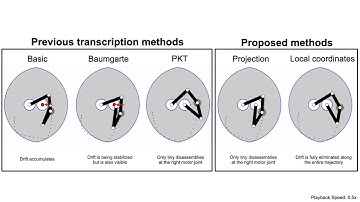 Collocation methods for trajectory optimization in constrained systems