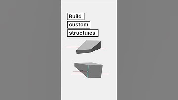 Our Push-Pull Tool: An easy way to modify walls, doors, windows, roofs, and much more.