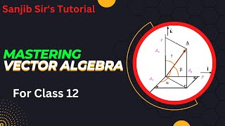 Mastering Vector Algebra: Everything You Need to Know