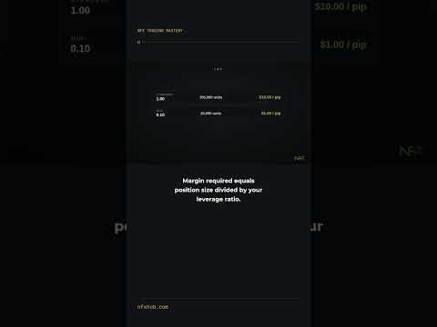 Understanding iWild's Fee Policy