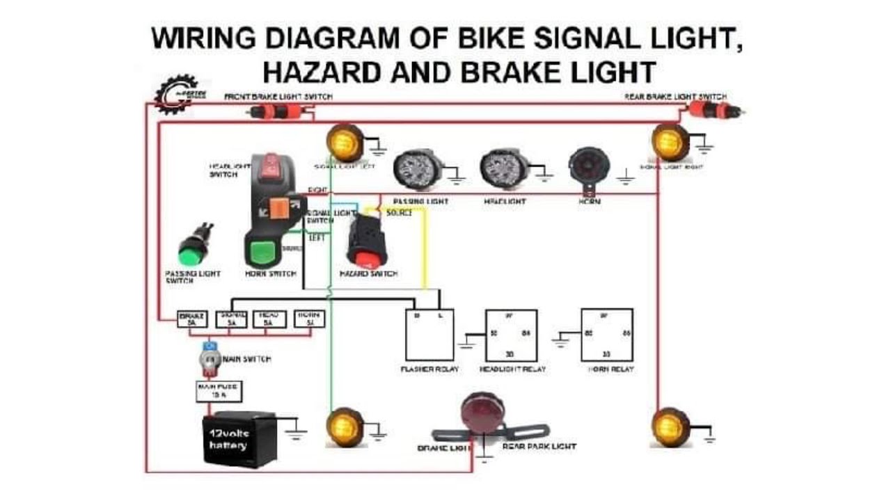 Wiring Diagram Signal Light Hazard Brake Light And Horn Youtube