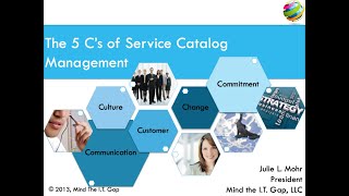 The Five C's of Service Catalog Management