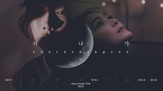 Mv Taengsic Everythingoes, Improvised Film 2018