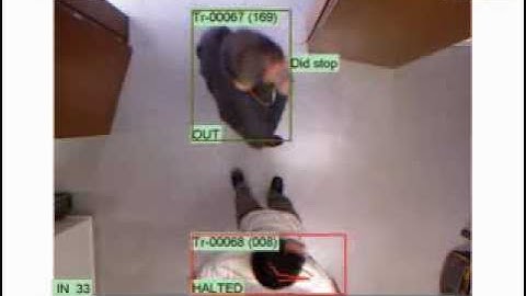 Automatic people counting with the Kinect