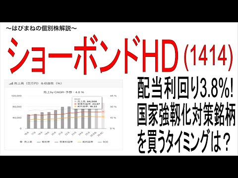 高配当銘柄(約4%)になったショーボンドHDの買い時について