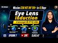 CSIR NET JRF 2026 | Eye Lens Induction | Developmental Biology | Concept + PYQs | Bansal Academy