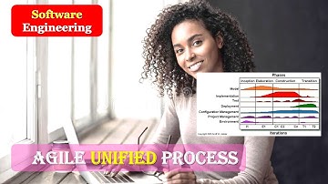 Agile Unified Process | AUP | Agile Unified Process in SOFTWARE ENGINEERING