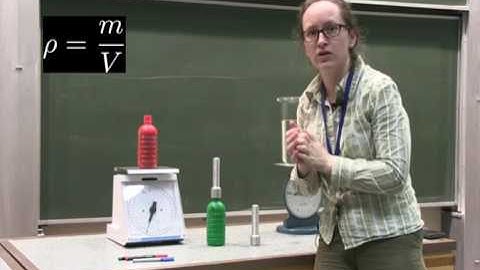 Archimedes Principle