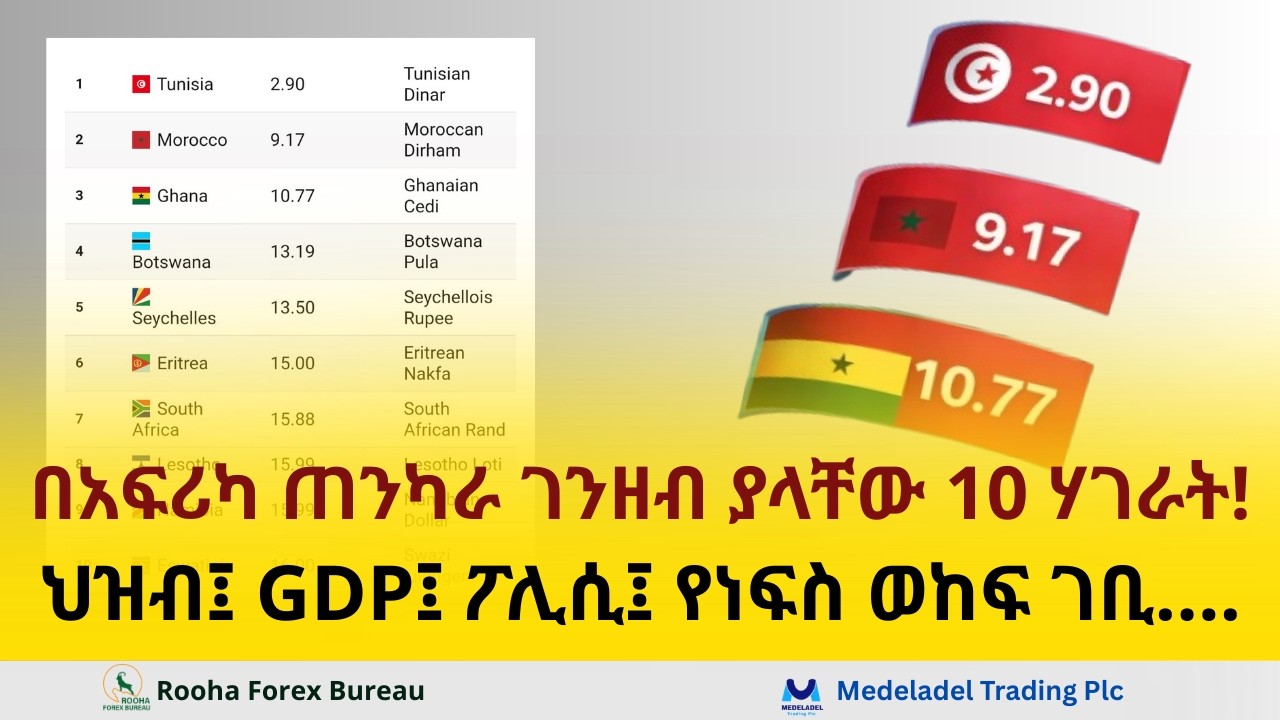 ጠንካራ ምንዛሬ ያላቸው 10 የአፍሪካ ሃገራት! ህዝብ፤ GDP፤ የነፍስ ወከፍ ገቢ፤ ፖሊሲ....ከኢትዮጵያ አንፃር!