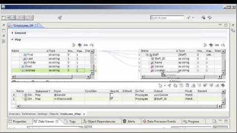 Data Transformation: Getting Started with XMap