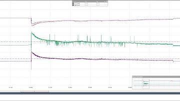 AWW 2 clarification and PICO Math channels. Files included