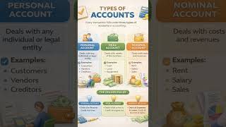 type of account #trend #viral #exam #changeyourmindsetchangeyourlife