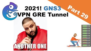 VPN GRE Tunnel lab sample in a Cisco switch | labeveryday part 29 using GNS3 (2021)