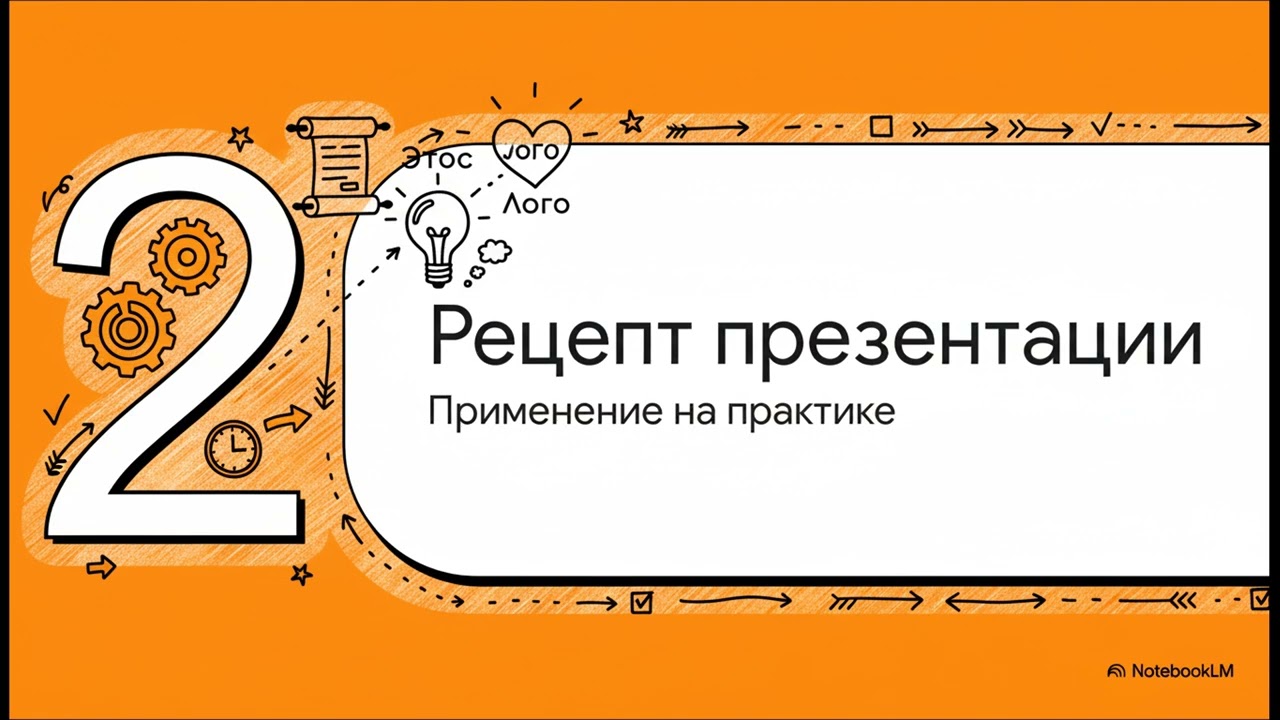 🎓Ментальные Модели 62 Сила убеждения