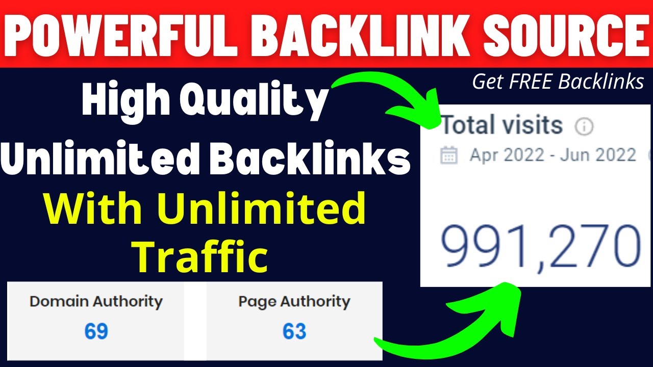 Get Unlimited FREE Traffic For Your Website Or Blog | Get Unlimited FREE Backlinks |Traffic Guru