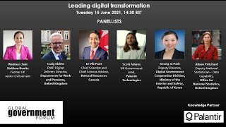 Leading digital transformation