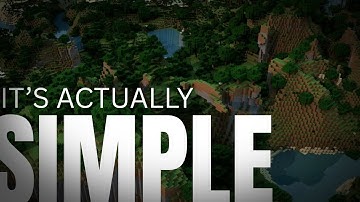 Perlin Noise is Simple