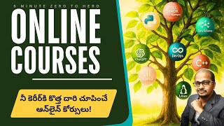 Confused? Here’s How to Pick & Join the Best Software Training 2026 | A Short story on TREE screenshot 1