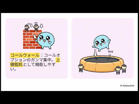 【日経平均】67000円の壁で大損？プロがチャートを見ない理由
