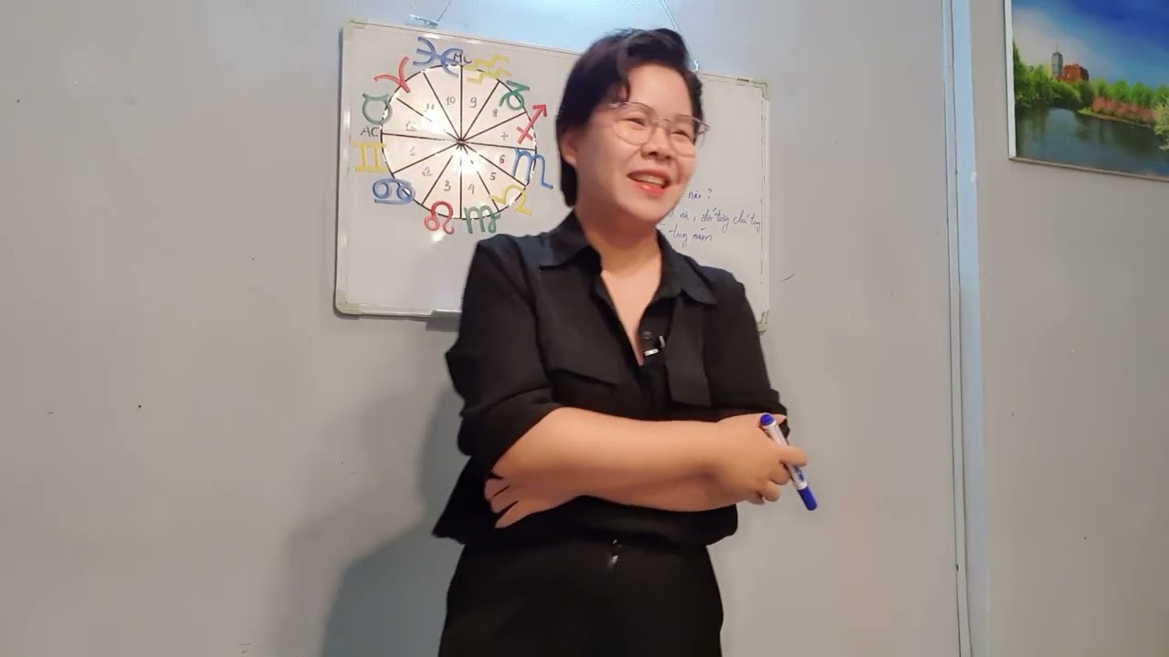 Outline Video Bâng cao B21 .Solar return p2