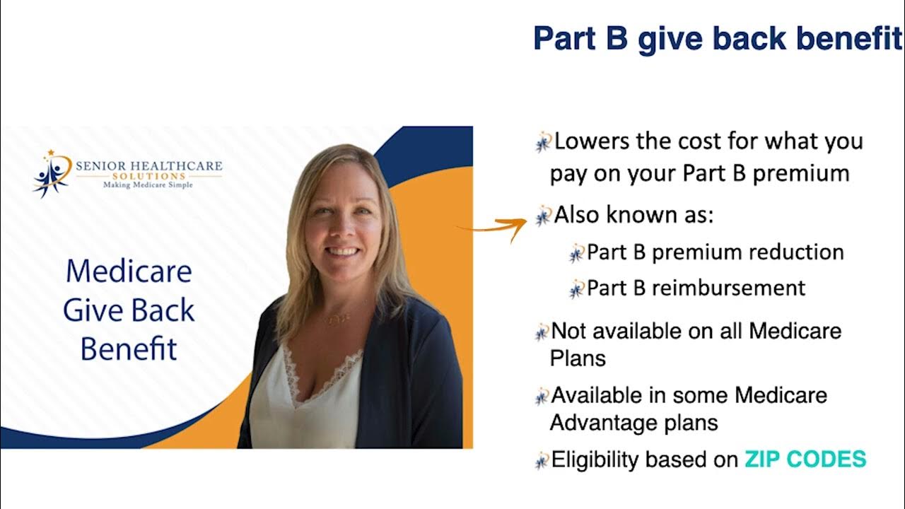 Medicare Part B Giveback Zip Codes