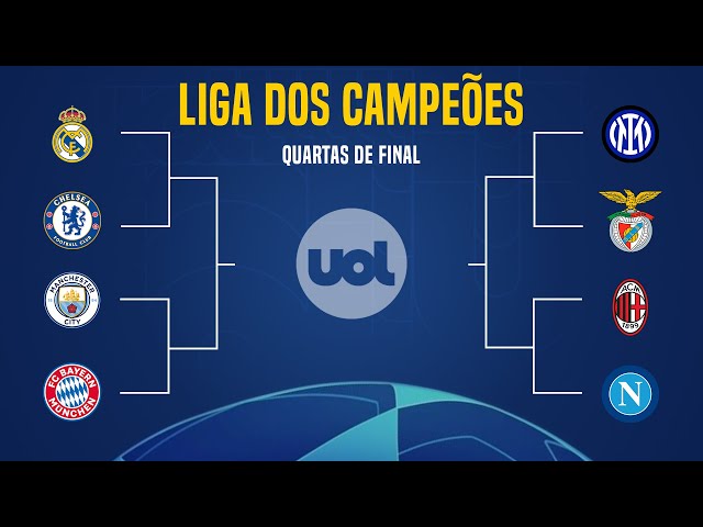 Onde assistir aos jogos das oitavas de final da Champions League