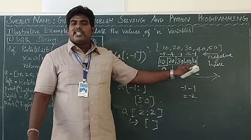 illustrative example: Circulate the values of n