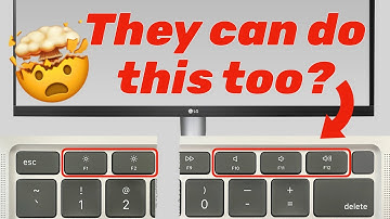 Change monitor volume and brightness with your Mac keyboard