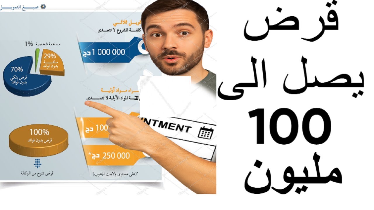 الملف الرسمي من إدارة لونجام لعام 2026 فرصتك لعمل مشروع ناجح يصل حتى 100 مليون