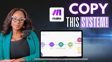 How to Automate Social Media Content with Make.com