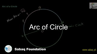 Arc of Circle, Math Lecture | Sabaq.pk