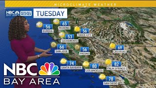 Bay Area forecast: Foggy start, sunny day