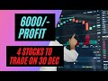 What to trade on 30 Dec