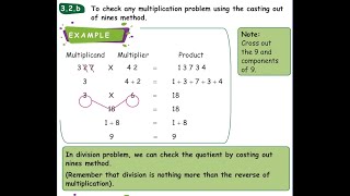 To Check Multiplication and division problem using casting out nines  method