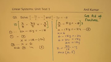 MPM2D Linear Systems with Word Problems Test 1 Grade 10 | MPM2d