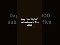 July 30, 2025