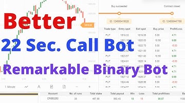 Better Binary.com Bot - 22 Sec. Call Binary Bot | Remarkable Professional Binary Bot