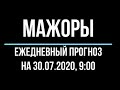 Прогноз форекс - пары мажоры, 30 июля, 2020. Технический анализ движения цены - пары мажоры.