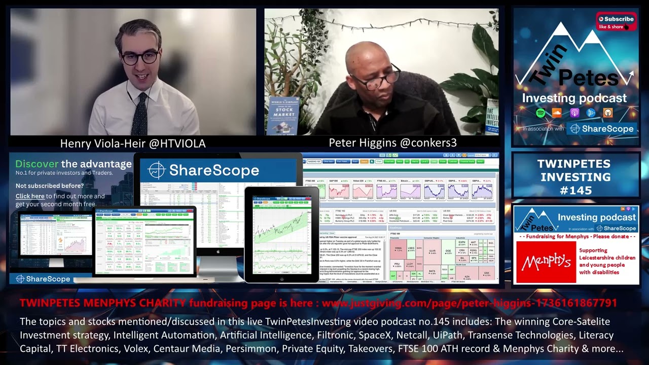 The winning Core-Satellite Investment strategy 